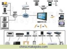 佛山市南海易力創(chuàng)計(jì)算機(jī)系統(tǒng)集成服務(wù) 價(jià)格、廠家與家居用品代理解析